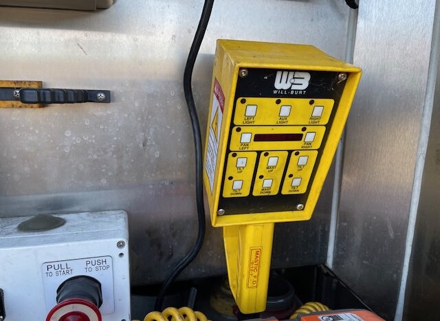 🔥🚒 2008 Spartan Crimson Gladiator – Rescue Pumper 1,000/2,000 GPM full